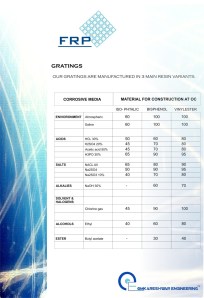 FRP NEW 4 (FILEminimizer)