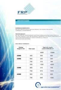 FRP NEW 5 (FILEminimizer)